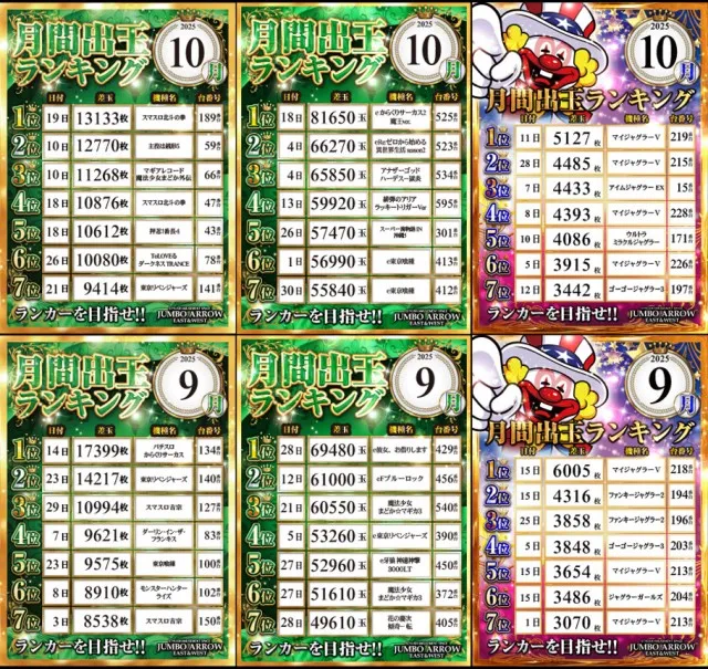 ジャンボアローの最新情報画像