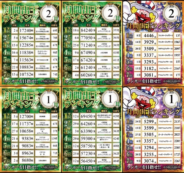 ジャンボアローの最新情報画像