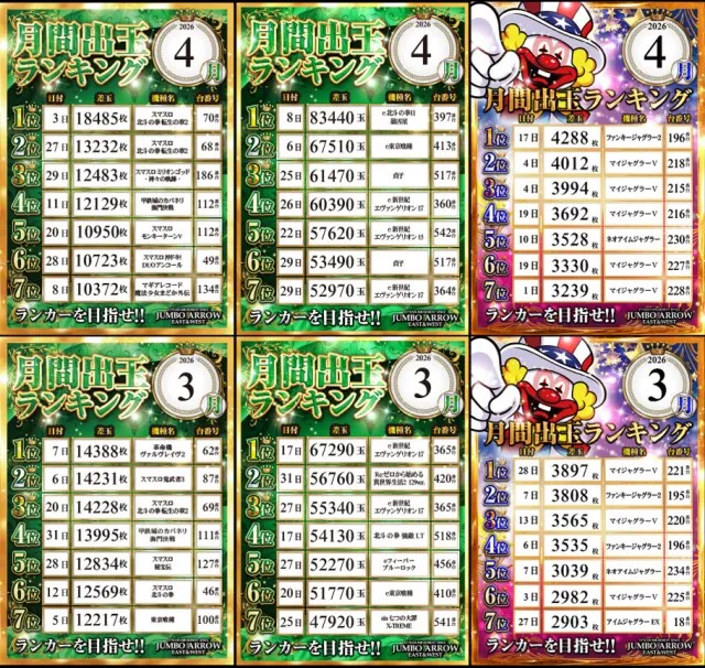 ジャンボアローの最新情報画像