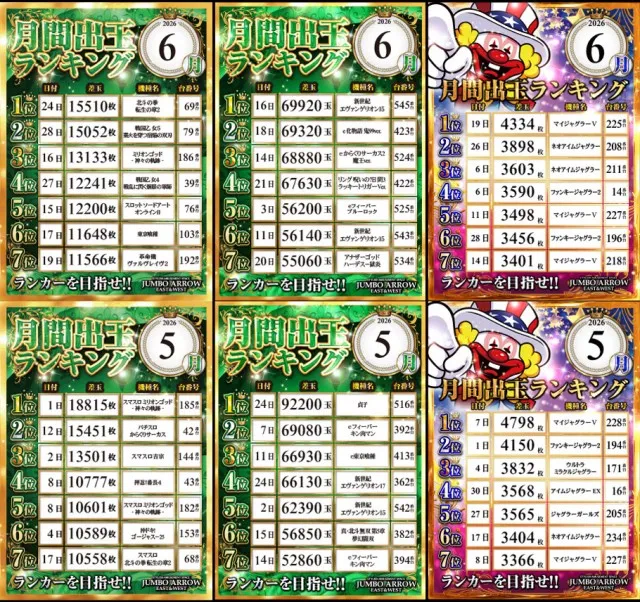 ジャンボアローの最新情報画像