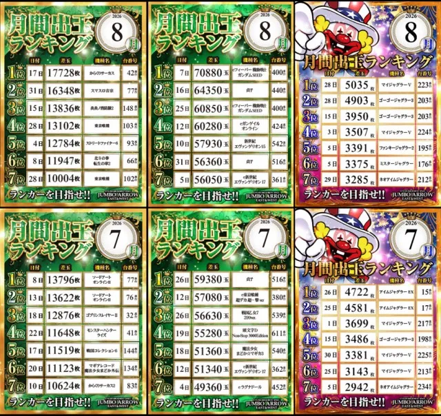 ジャンボアローの最新情報画像