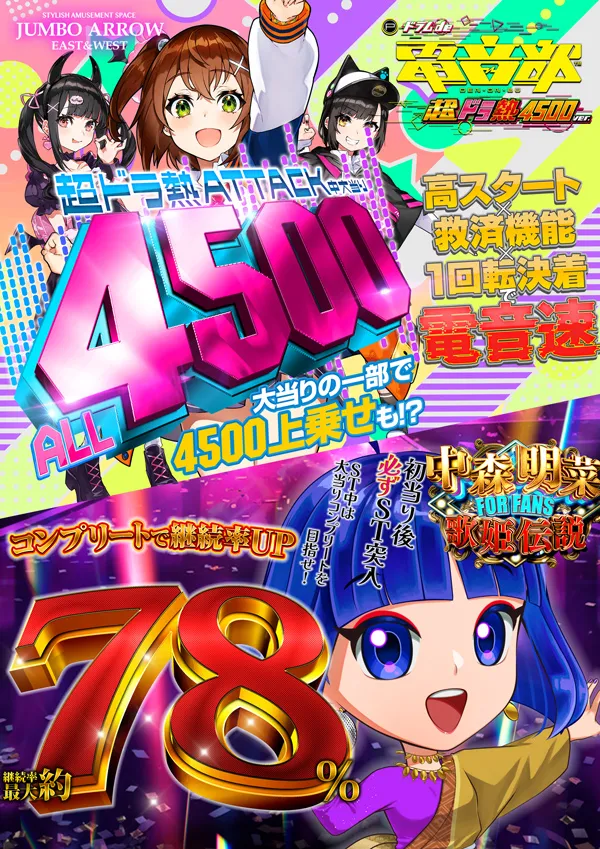 ジャンボアローの最新情報画像