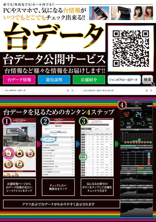 ジャンボアローの最新情報画像