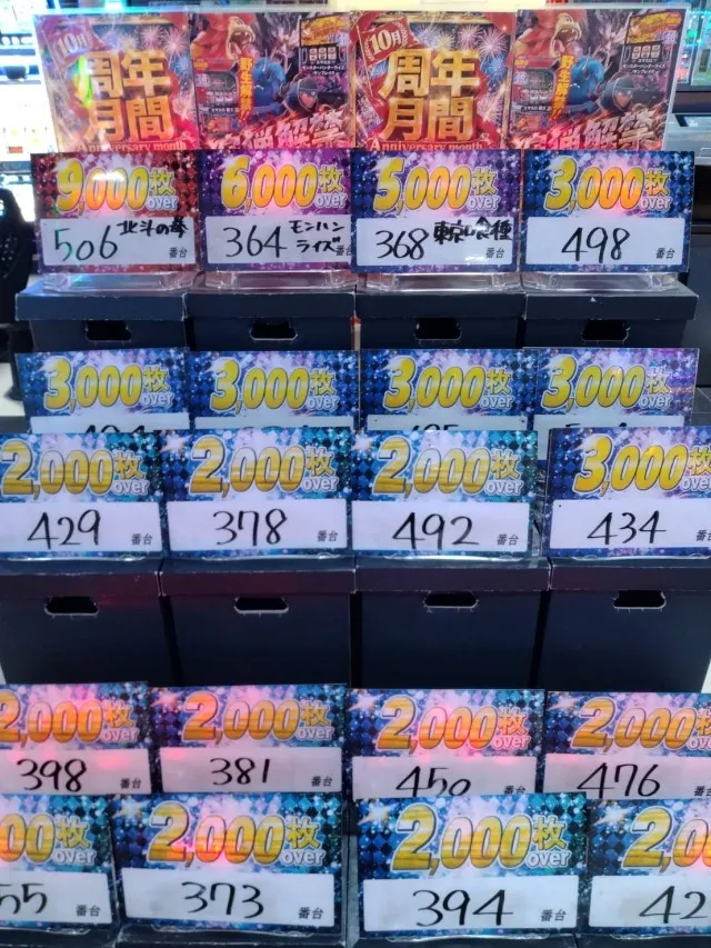 KB SUPER STADIUM 勝浦店の最新情報画像