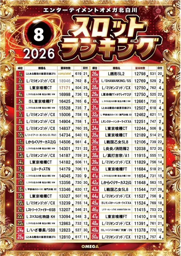 エンターテイメントオメガ北白川店の最新情報画像