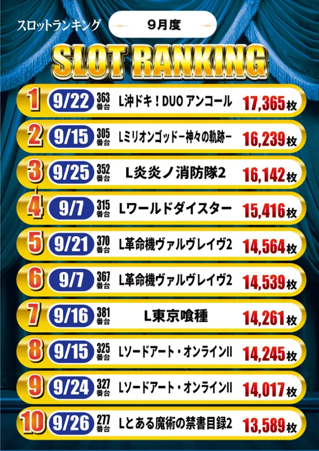 京都駅前ラッキーの最新情報画像