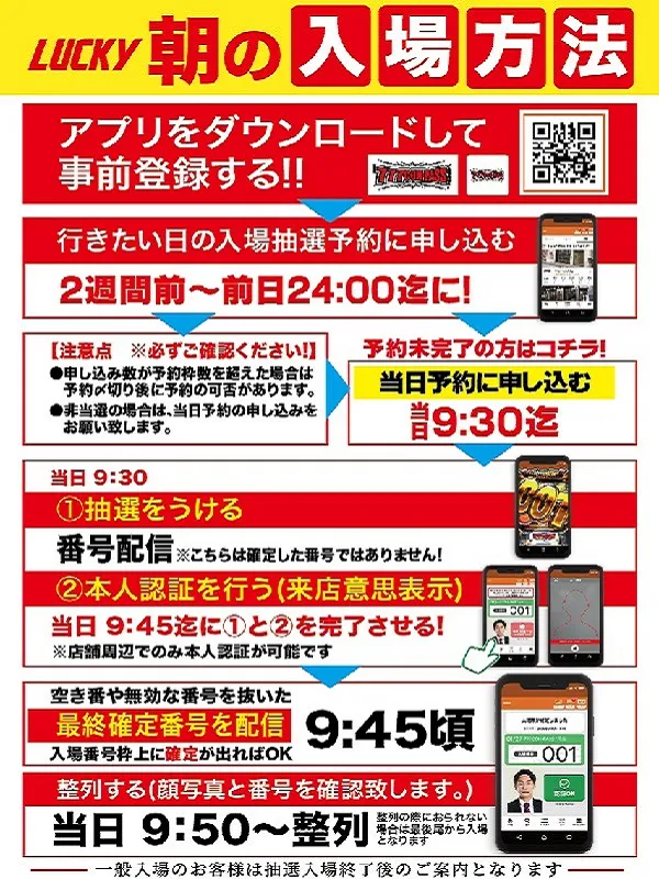西大路ラッキーの最新情報画像