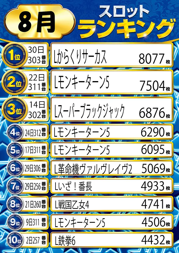 ニューラッキーの最新情報画像