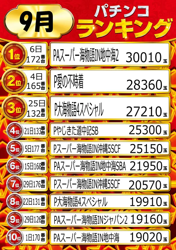ニューラッキーの最新情報画像
