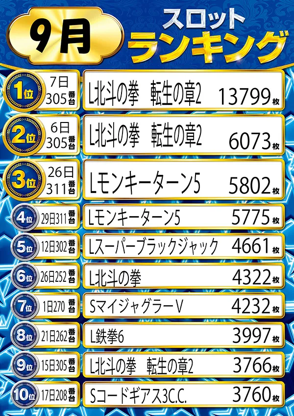 ニューラッキーの最新情報画像