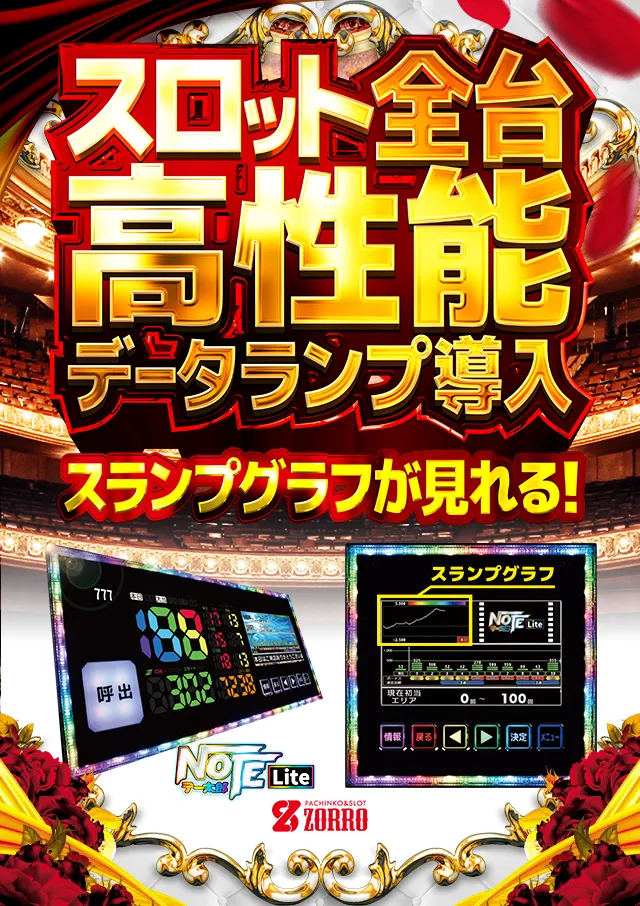 ZORROの最新情報画像
