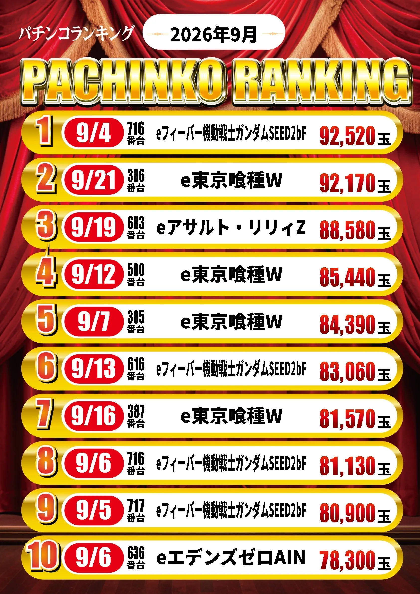 ダラム800の最新情報画像