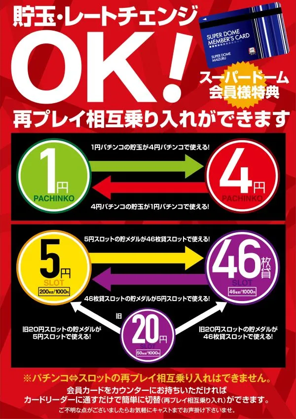 スーパードーム舞鶴店の最新情報画像