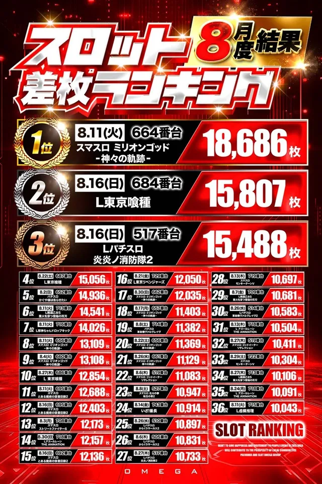 エンターテイメントオメガ六地蔵の最新情報画像