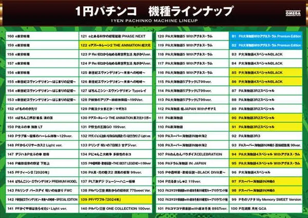 エンターテイメントオメガ向日市の最新情報画像