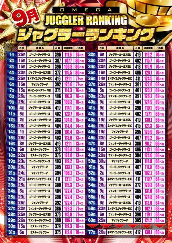 エンターテイメントオメガ向日市の最新情報画像