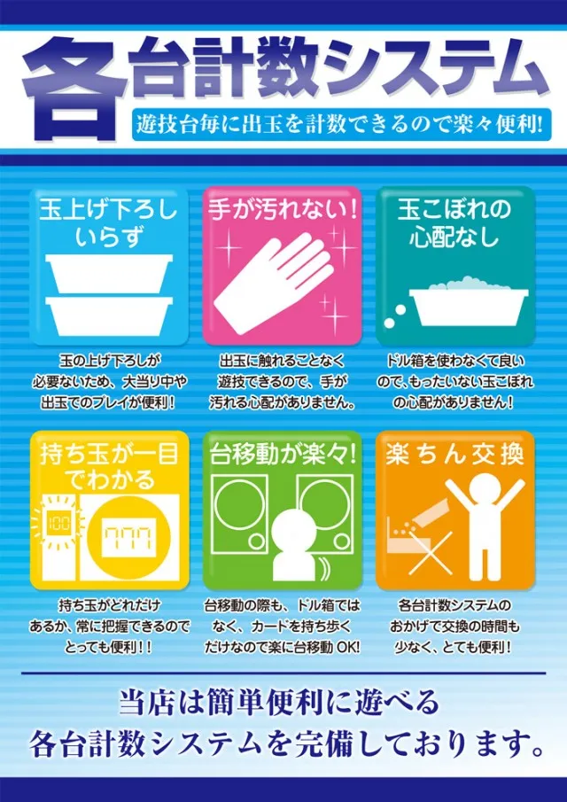 チェリーの最新情報画像