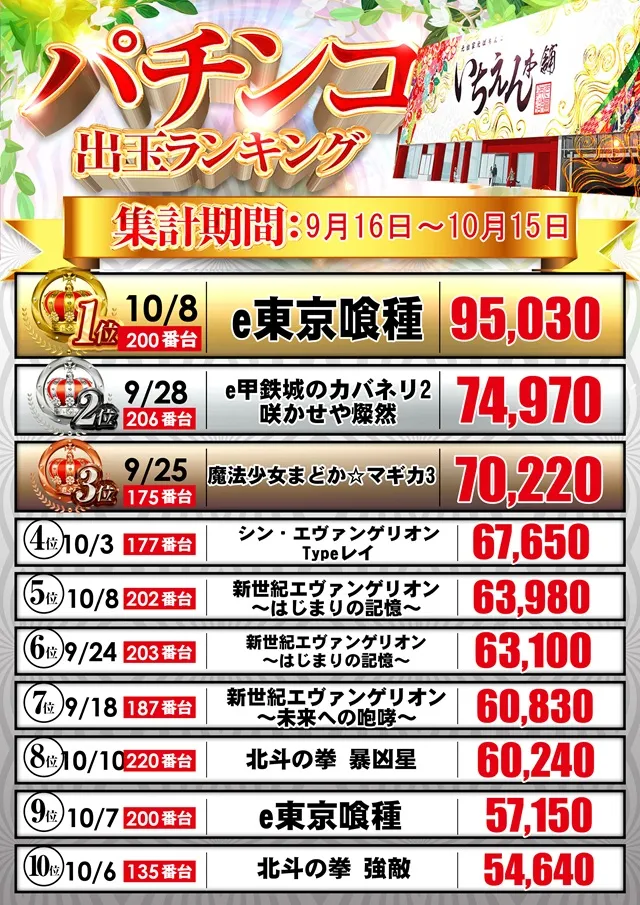 いちえん本舗の最新情報画像