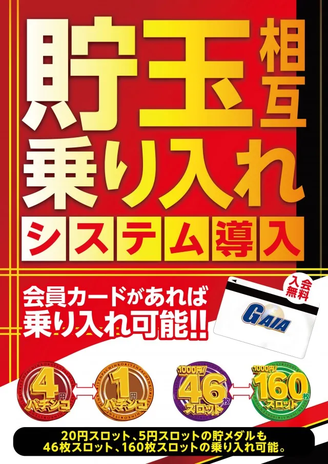 ガイア上六店の最新情報画像