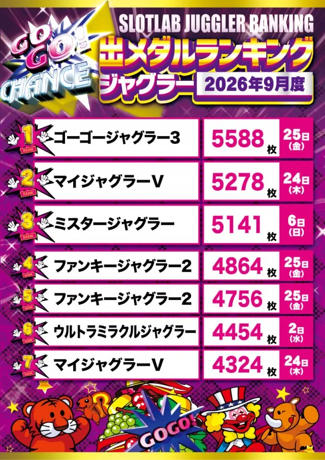 PREMIERE SLOT LAB淡路西店の最新情報画像