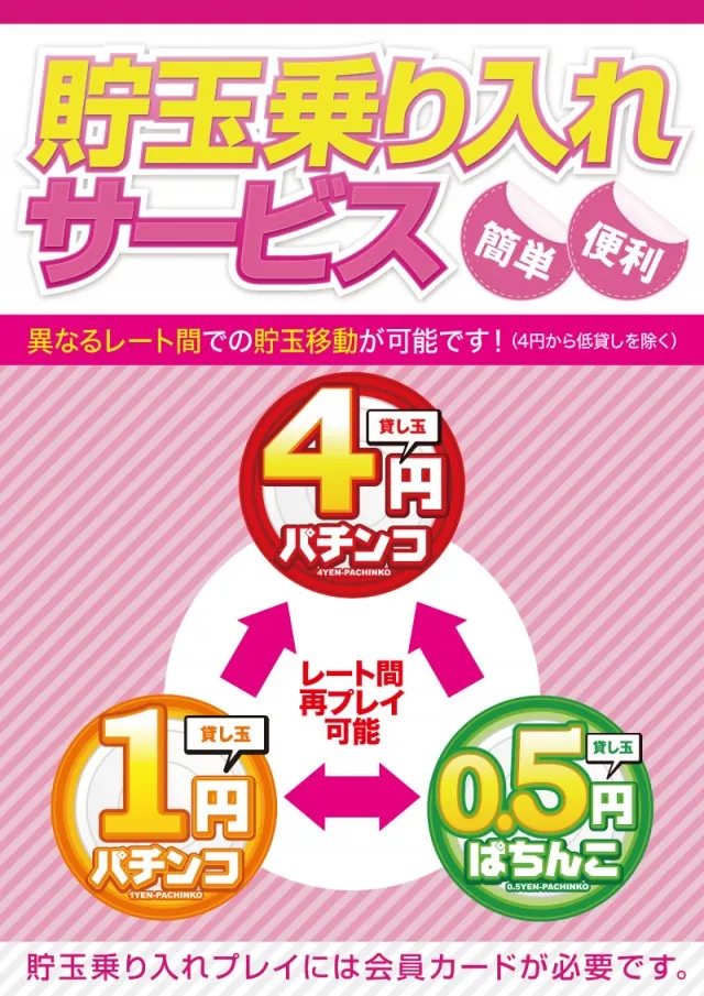PREMIERE＋LAB淡路店の最新情報画像
