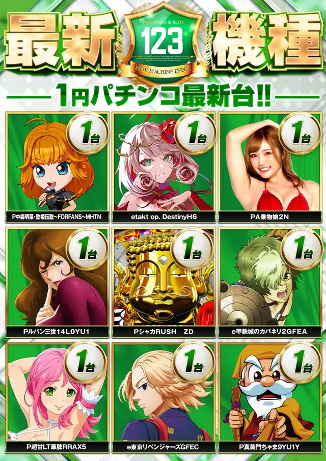 123千林店の最新情報画像