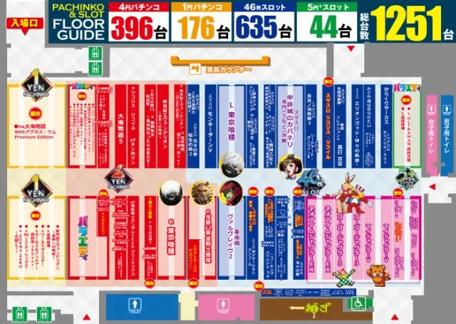 メガフェイス1300淀川の最新情報画像