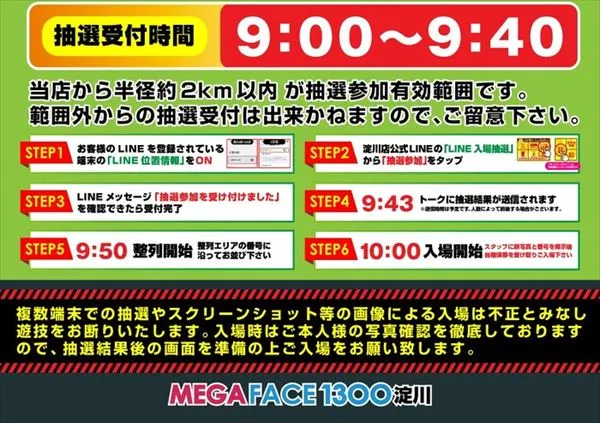 メガフェイス1300淀川の最新情報画像