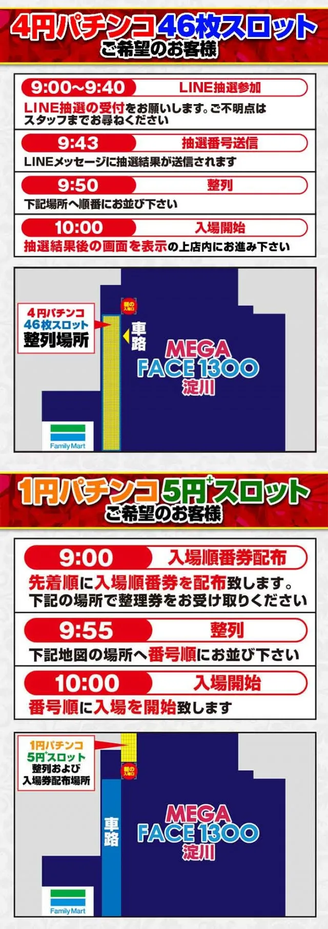 メガフェイス1300淀川の最新情報画像