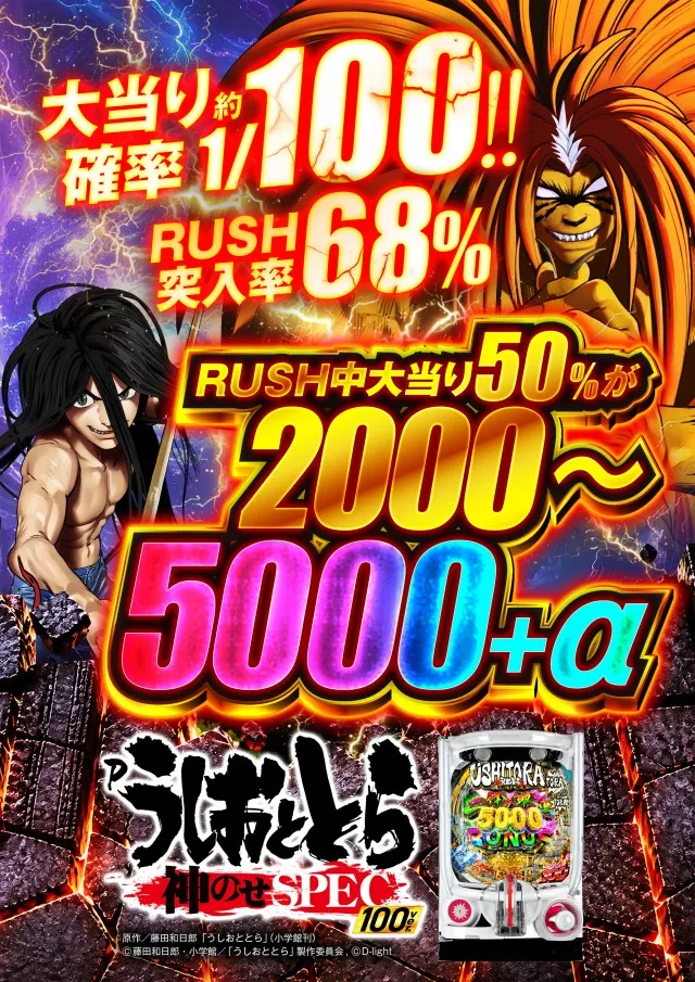 リッチウエル 本店の最新情報画像