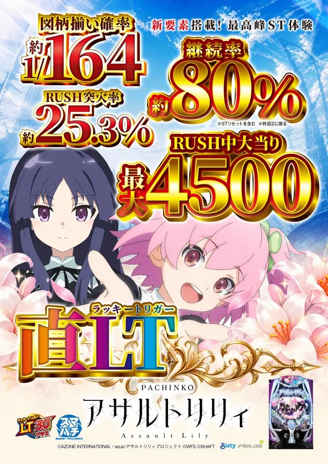 リッチウエル 本店の最新情報画像