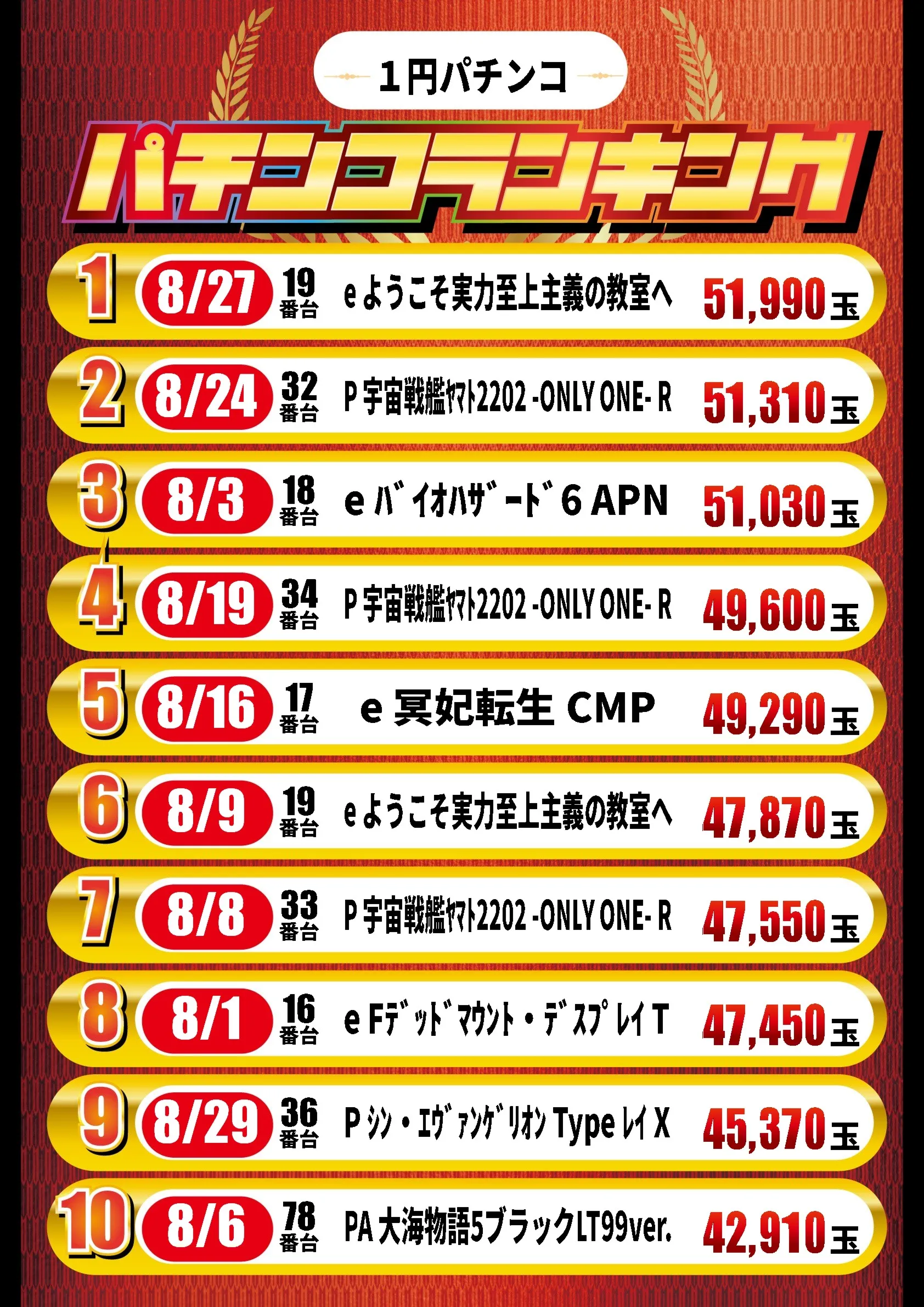 プライム平井の最新情報画像