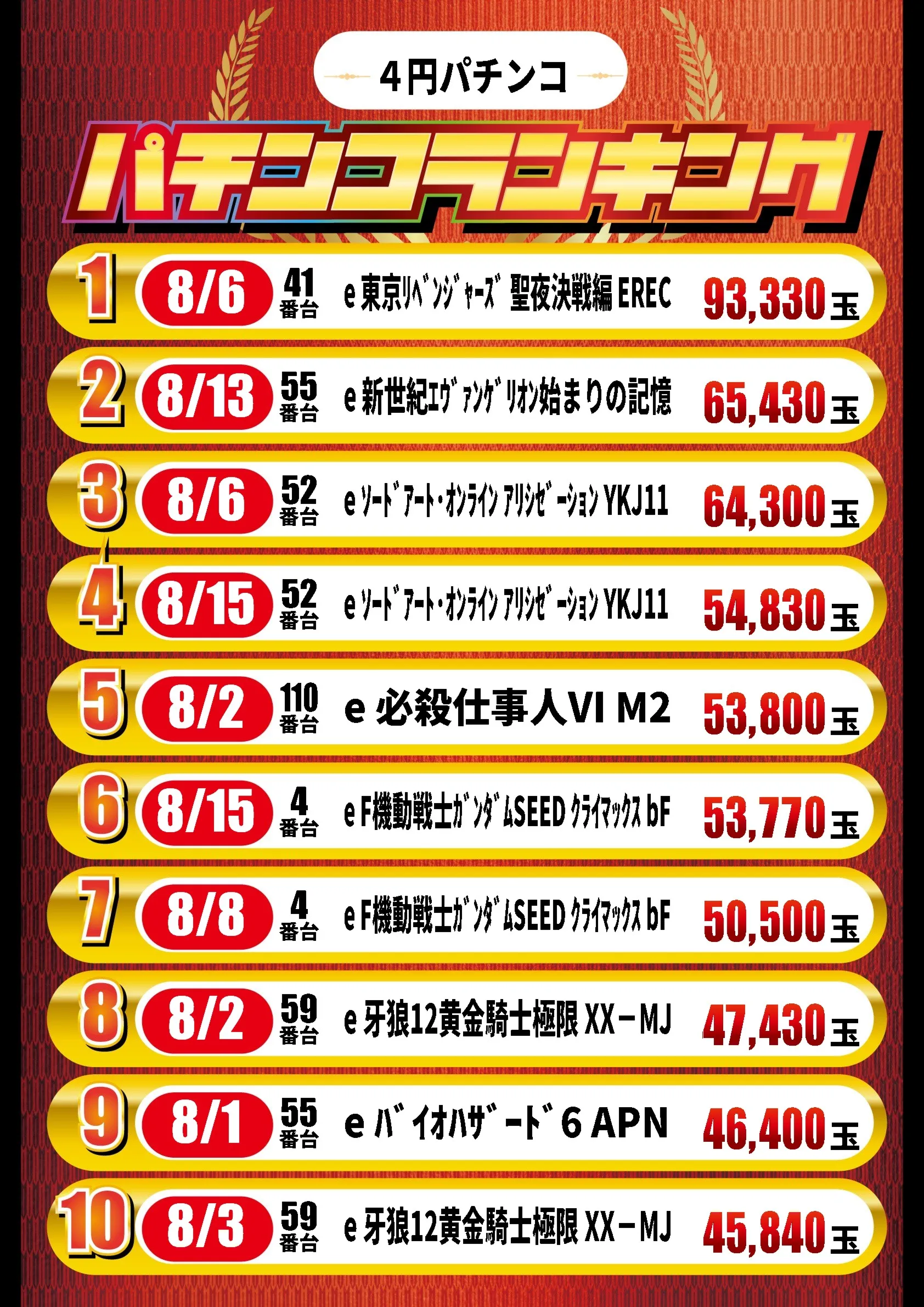 プライム平井の最新情報画像