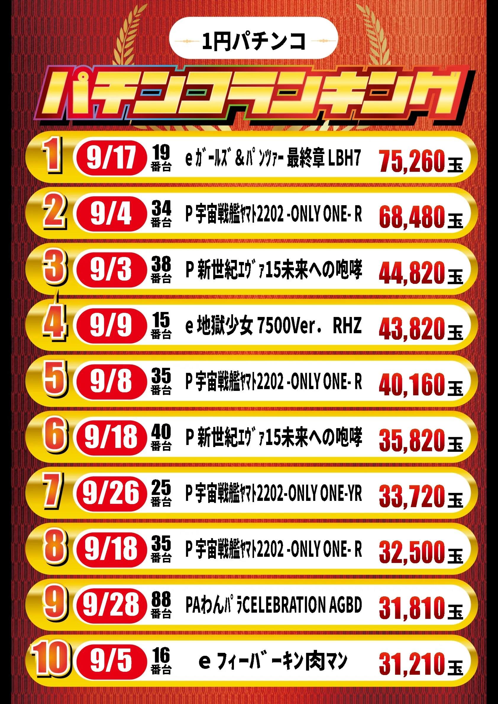 プライム平井の最新情報画像