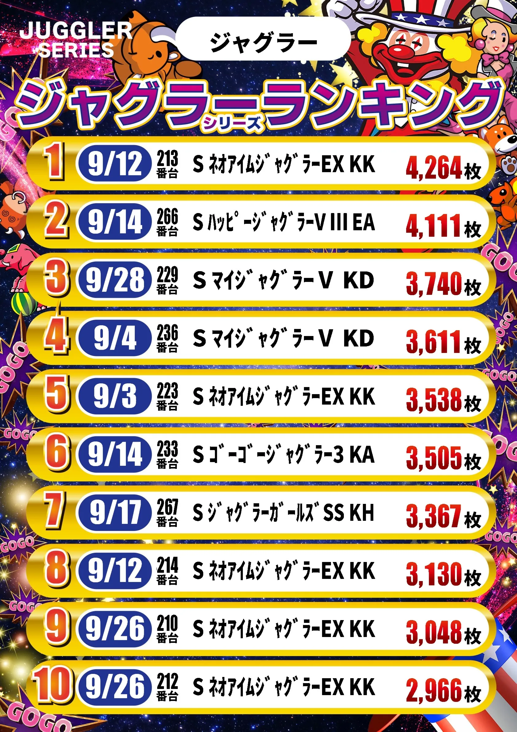 プライム平井の最新情報画像