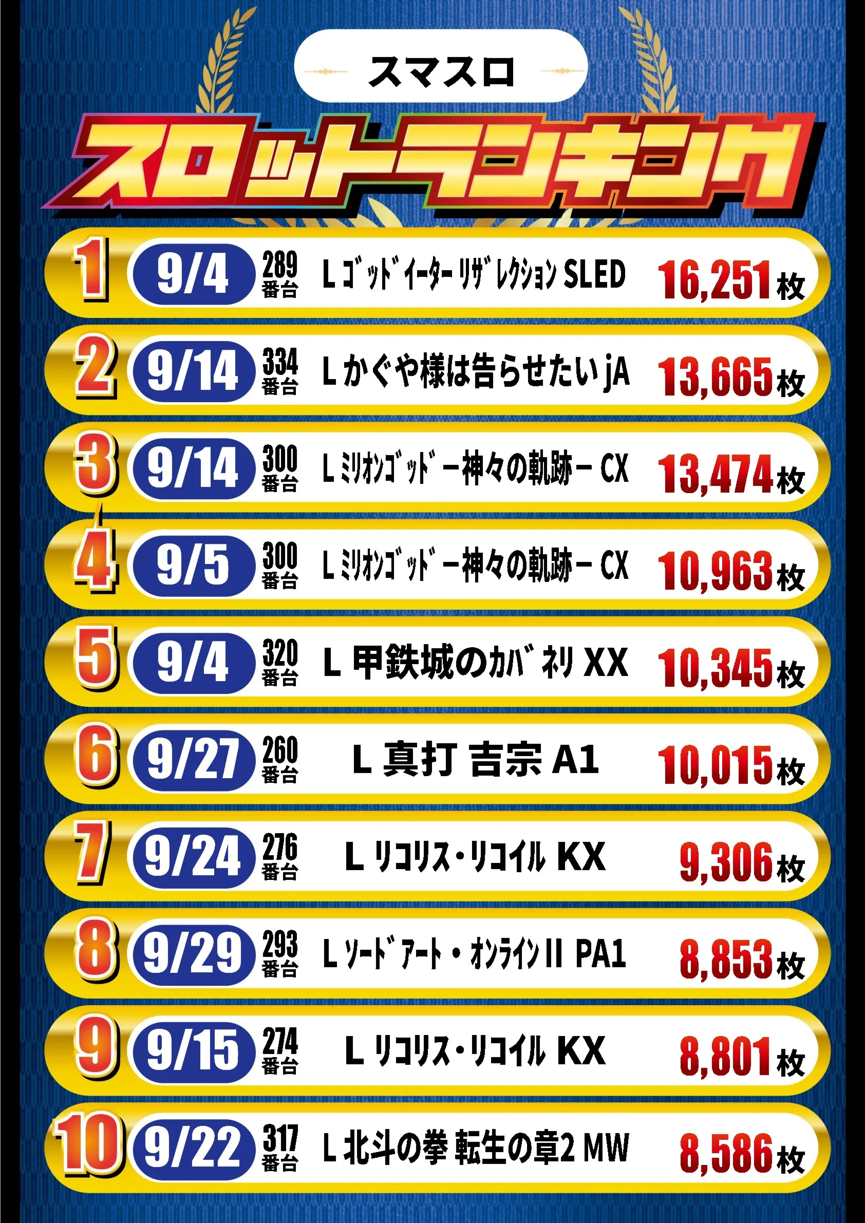 プライム平井の最新情報画像
