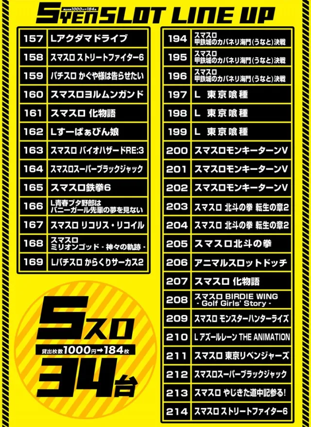 DAITOYO Primeの最新情報画像