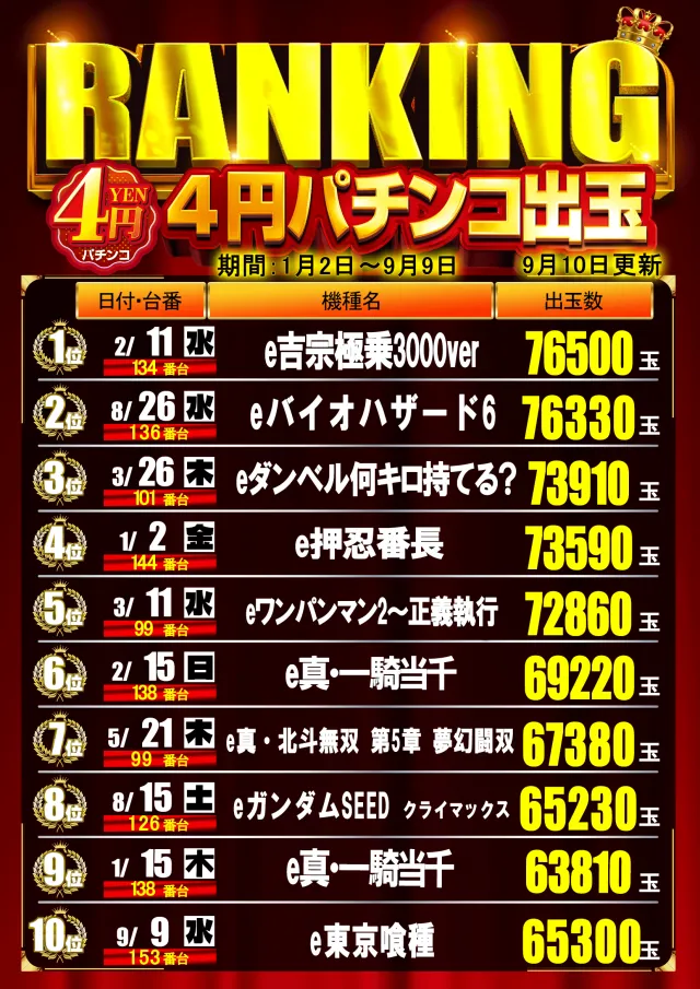 はりまや日本橋一丁目店の最新情報画像
