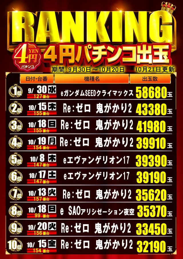 はりまや日本橋一丁目店の最新情報画像