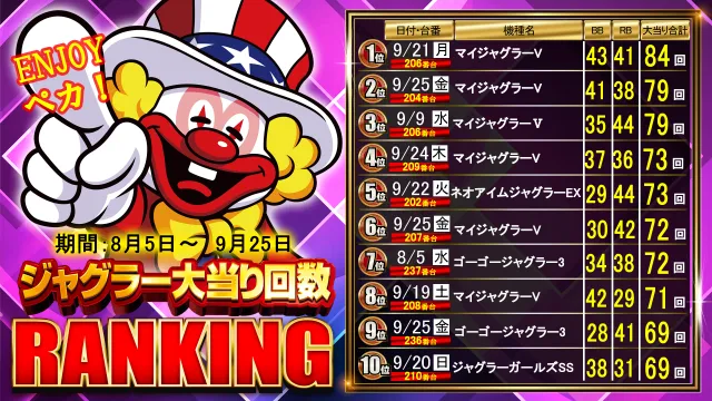 はりまや日本橋一丁目店の最新情報画像