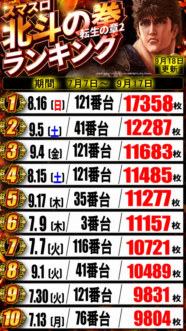 はりまや日本橋一丁目店の最新情報画像