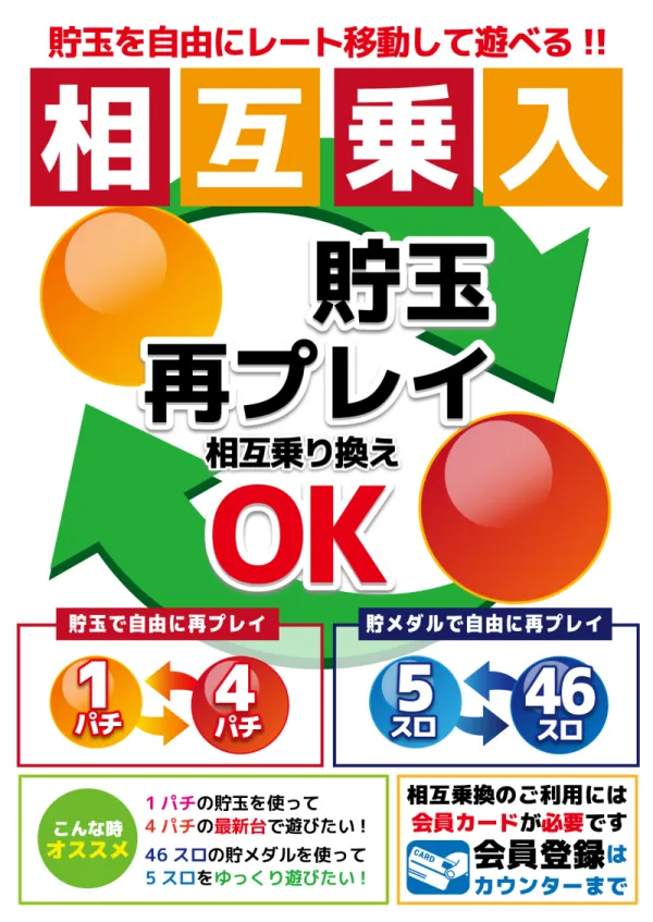 相互乗入貯玉再プレイ可