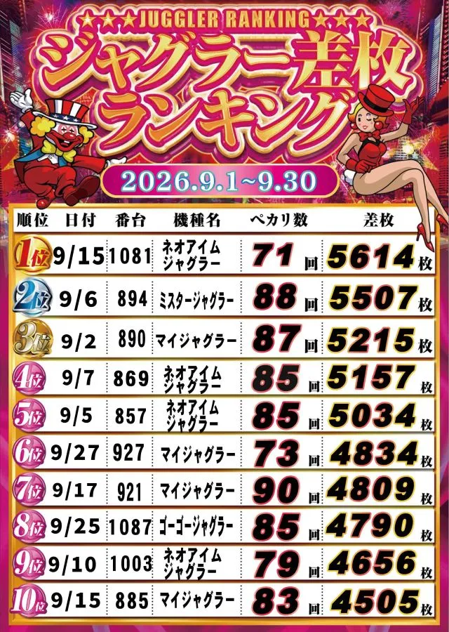 SUPER COSMO PREMIUM堺店の最新情報画像