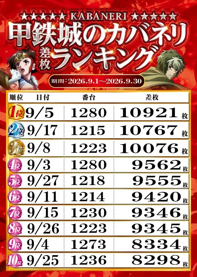 SUPER COSMO PREMIUM堺店の最新情報画像