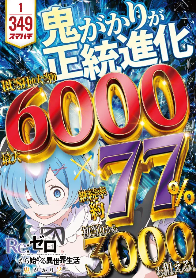 ARUSA I&IIの最新情報画像