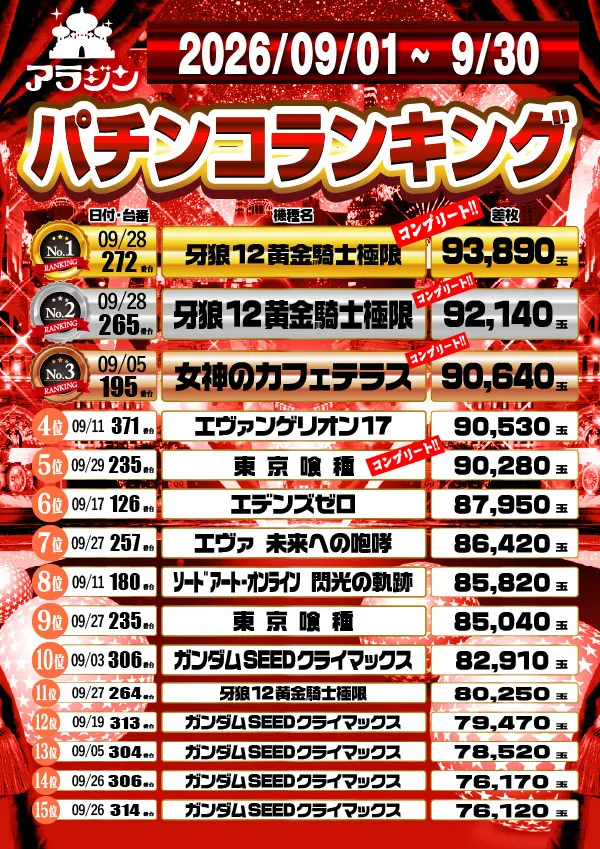 新宿アラジンの最新情報画像