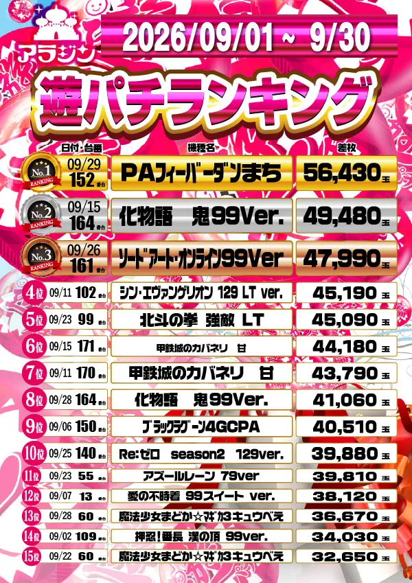 新宿アラジンの最新情報画像