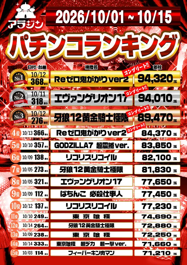 新宿アラジンの最新情報画像