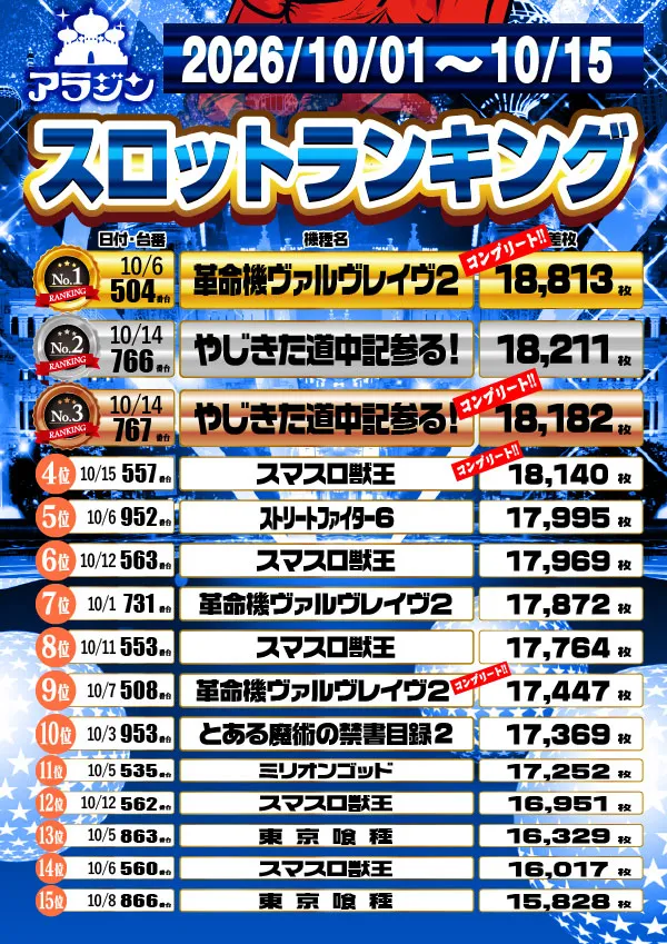 新宿アラジンの最新情報画像