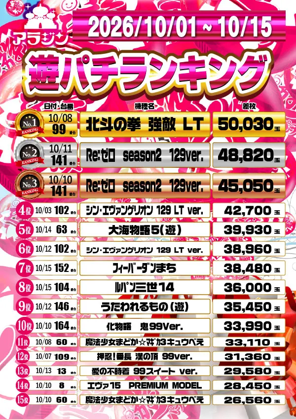 新宿アラジンの最新情報画像